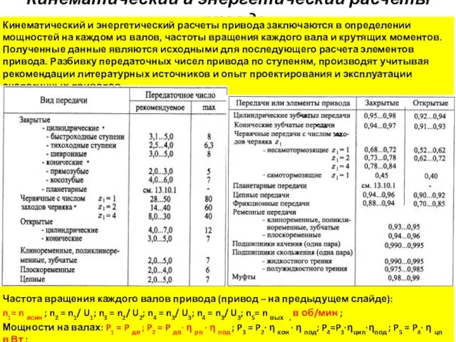 Кинематический и энергетический расчеты привода Кинематический и энергетический расчеты привода