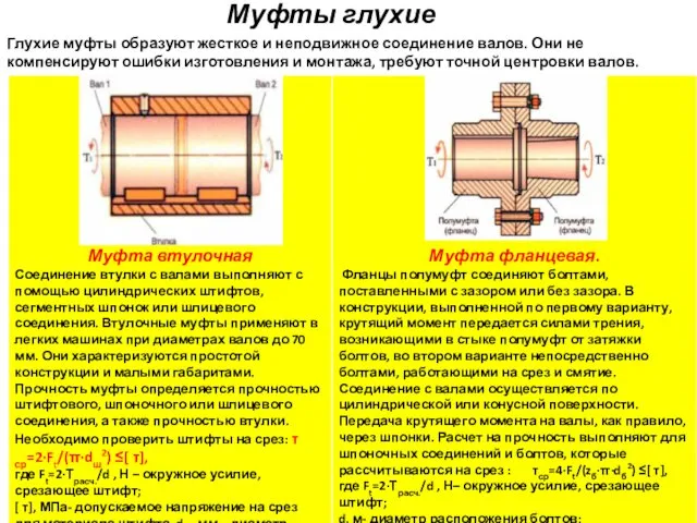 Муфты глухие Глухие муфты образуют жесткое и неподвижное соединение валов.