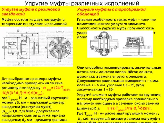 Упругие муфты различных исполнений Упругая муфта с резиновой звездочкой Муфта