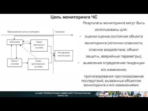 © САНКТ-ПЕТЕРБУРГСКИЙ УНИВЕРСИТЕТ ГПС МЧС РОССИИ, IGPS.RU, 2021 Цель мониторинга