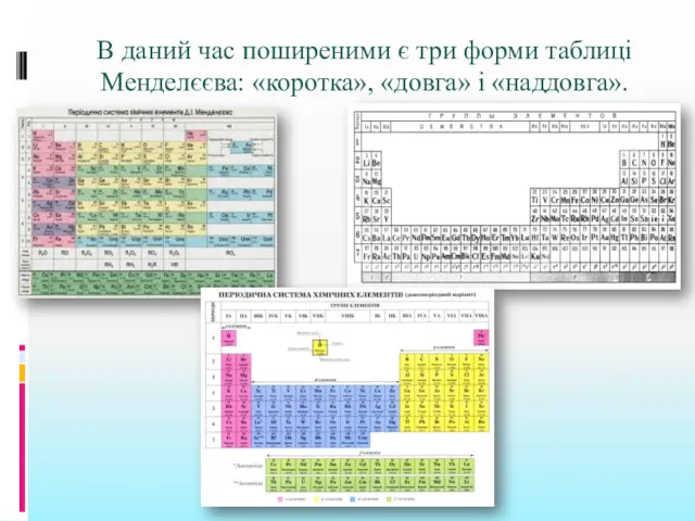 В даний час поширеними є три форми таблиці Менделєєва: «коротка», «довга» і «наддовга».
