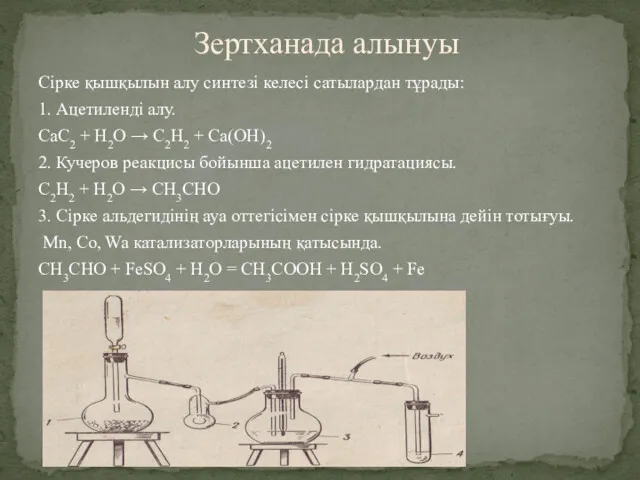 Сірке қышқылын алу синтезі келесі сатылардан тұрады: 1. Ацетиленді алу.