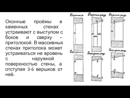 Оконные проёмы в каменных стенах устраивают с выступом с боков