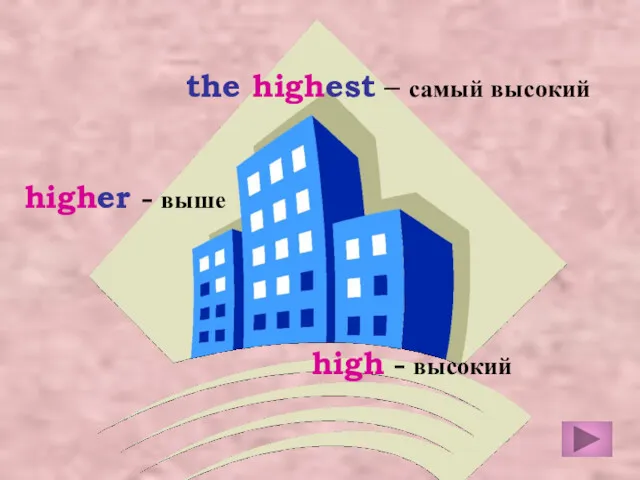 high - высокий higher - выше the highest – самый высокий