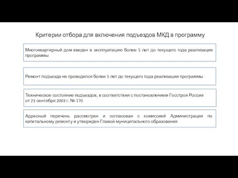 Критерии отбора для включения подъездов МКД в программу Многоквартирный дом