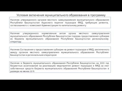 Условия включения муниципального образования в программу Наличие утвержденного органом местного