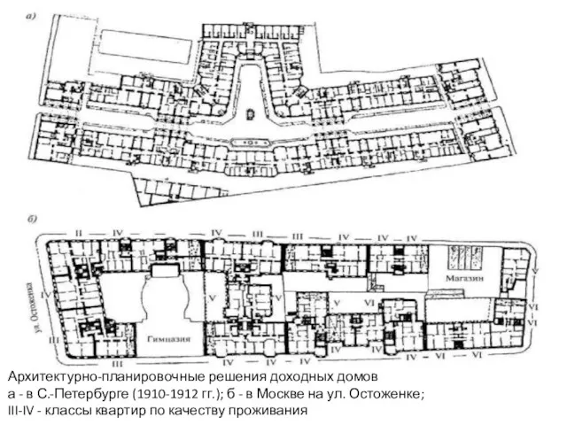 Архитектурно-планировочные решения доходных домов а - в С.-Петербурге (1910-1912 гг.);