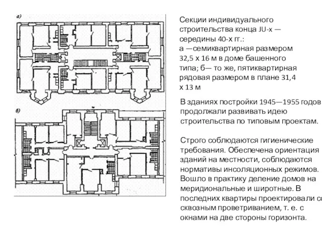 Секции индивидуального строительства конца JU-x — середины 40-х гг.: а