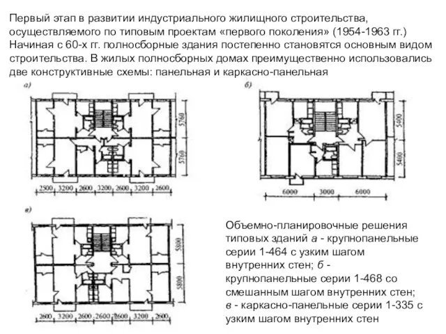 Объемно-планировочные решения типовых зданий а - крупнопанельные серии 1-464 с