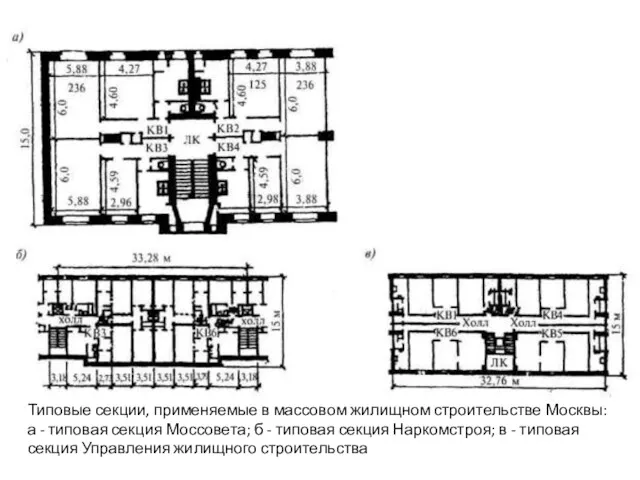 Типовые секции, применяемые в массовом жилищном строительстве Москвы: а -