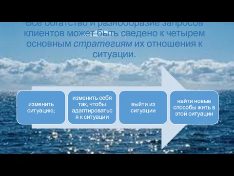 Все богатство и разнообразие запросов клиентов может быть сведено к