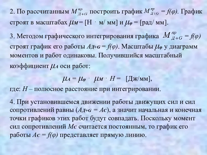 2. По рассчитанным построить график = f(φ). График строят в