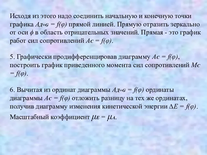 Исходя из этого надо соединить начальную и конечную точки графика