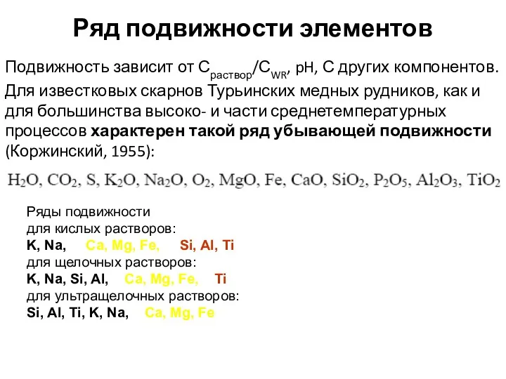 Ряд подвижности элементов Подвижность зависит от Сраствор/СWR, pH, С других