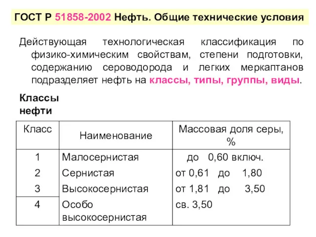 Действующая технологическая классификация по физико-химическим свойствам, степени подготовки, содержанию сероводорода