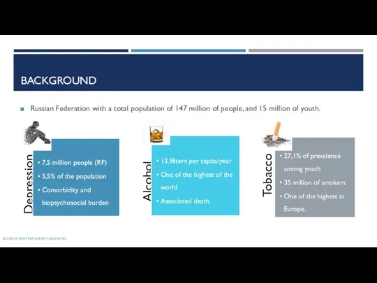 BACKGROUND Russian Federation with a total population of 147 million