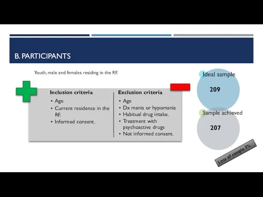 B. PARTICIPANTS Youth, male and females residing in the RF. Loss of sample 3%