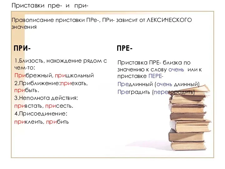 ПРИ- 1.Близость, нахождение рядом с чем-то: Прибрежный, пришкольный 2.Приближение:приехать, прибыть.