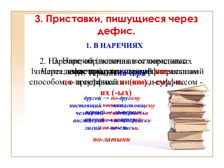 3. Приставки, пишущиеся через дефис. Через дефис пишутся наречия с