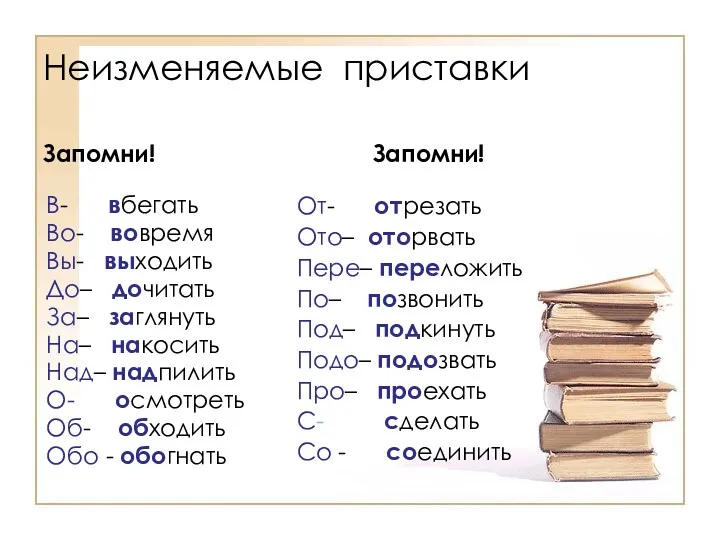 Запомни! В- вбегать Во- вовремя Вы- выходить До– дочитать За–