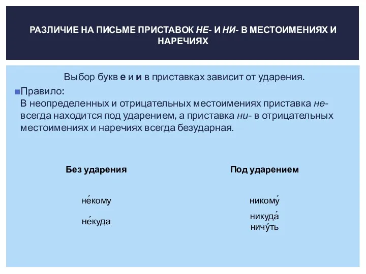 Выбор букв е и и в приставках зависит от ударения.