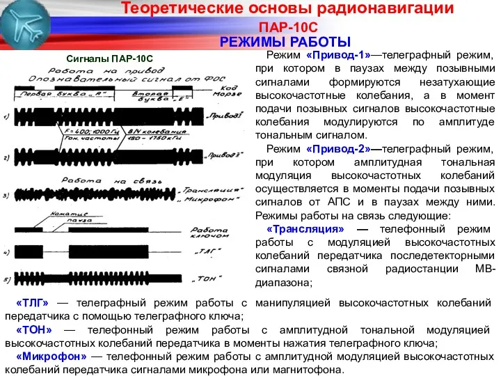 ПАР-10С РЕЖИМЫ РАБОТЫ Режим «Привод-1»—телеграфный режим, при котором в паузах