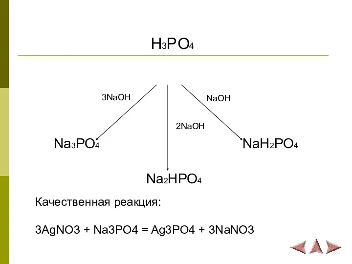 H3PO4 Na3PO4 Na2HPO4 NaH2PO4 3NaOH 2NaOH NaOH Качественная реакция: 3AgNO3 + Na3PO4 = Ag3PO4 + 3NaNO3