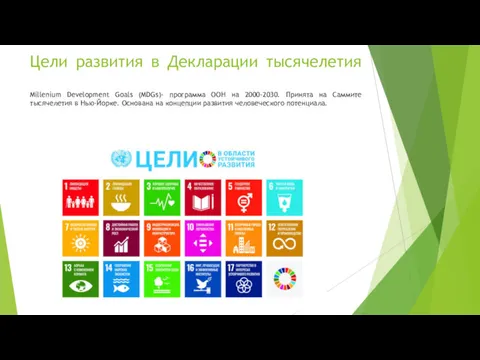 Цели развития в Декларации тысячелетия Millenium Development Goals (MDGs)- программа