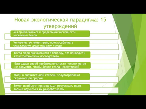 Новая экологическая парадигма: 15 утверждений