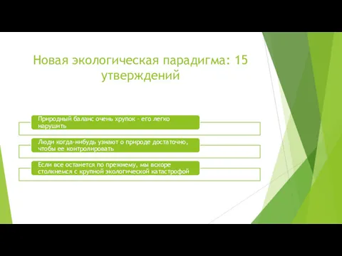 Новая экологическая парадигма: 15 утверждений