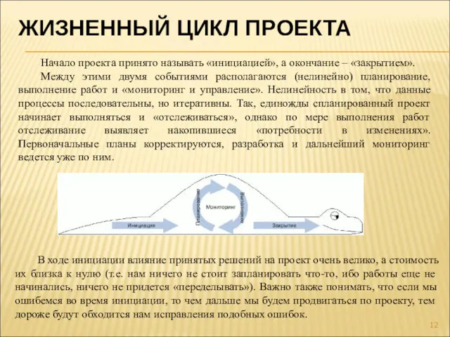 ЖИЗНЕННЫЙ ЦИКЛ ПРОЕКТА Начало проекта принято называть «инициацией», а окончание