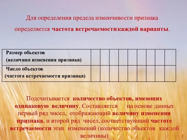 Для определения предела изменчивости признака определяется частота встречаемости каждой варианты.