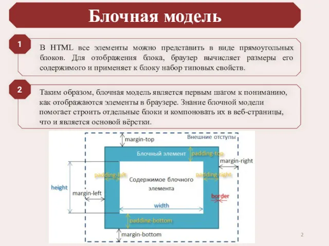 Блочная модель В HTML все элементы можно представить в виде