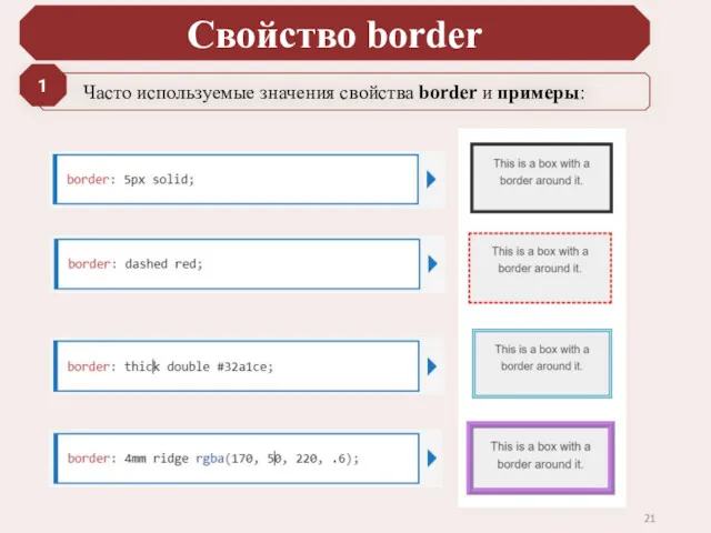 Свойство border Часто используемые значения свойства border и примеры: 1