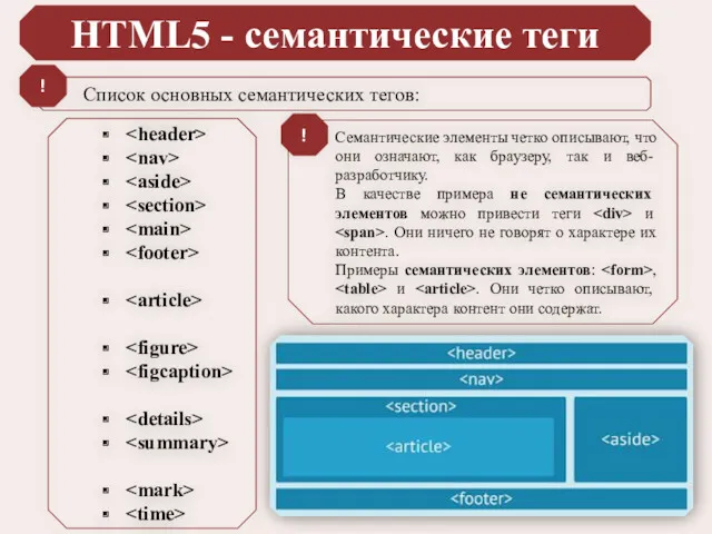 HTML5 - семантические теги Список основных семантических тегов: ! Семантические