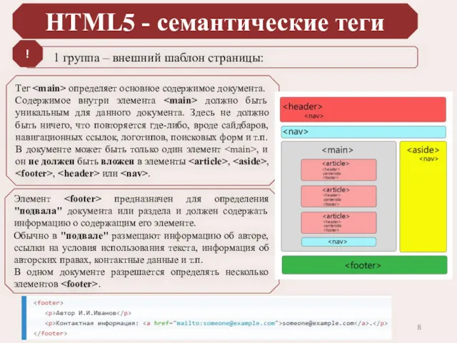 HTML5 - семантические теги 1 группа – внешний шаблон страницы: