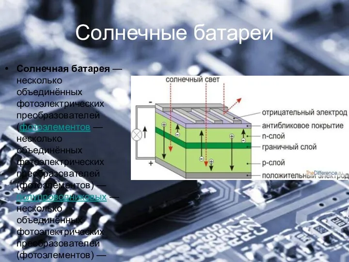 Солнечные батареи Солнечная батарея — несколько объединённых фотоэлектрических преобразователей (фотоэлементов