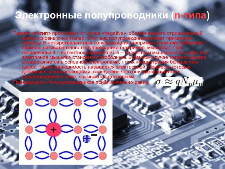 Электронные полупроводники (n-типа) Термин «n-тип» происходит от слова «negative», обозначающего