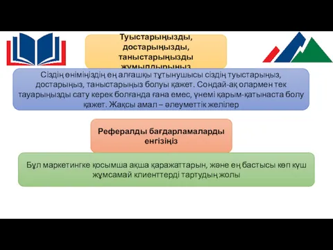 Туыстарыңызды, достарыңызды, таныстарыңызды жұмылдырыңыз Сіздің өніміңіздің ең алғашқы тұтынушысы сіздің