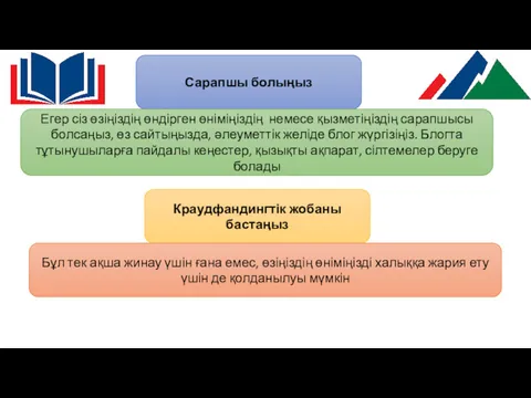 Сарапшы болыңыз Егер сіз өзіңіздің өндірген өніміңіздің немесе қызметіңіздің сарапшысы