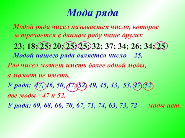 Мода ряда Модой ряда чисел называется число, которое встречается в данном ряду чаще