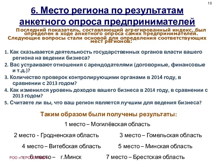 6. Место региона по результатам анкетного опроса предпринимателей Последний показатель,