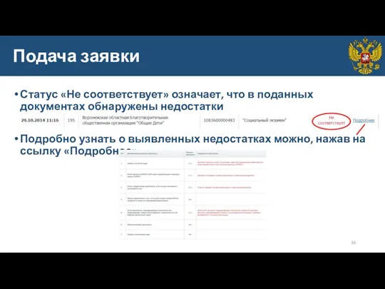 Подача заявки Статус «Не соответствует» означает, что в поданных документах