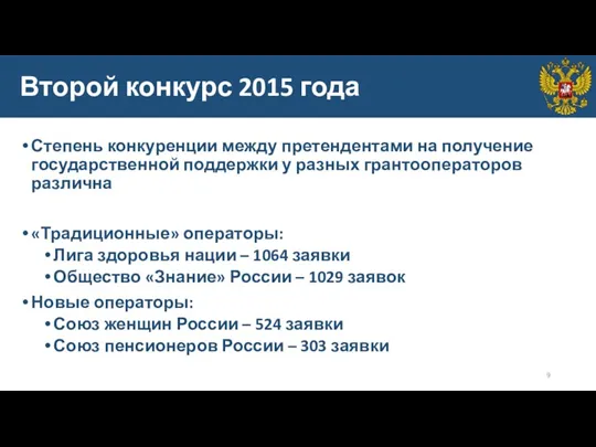 Второй конкурс 2015 года Степень конкуренции между претендентами на получение