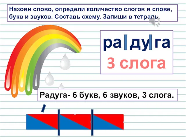 Назови слово, определи количество слогов в слове, букв и звуков.