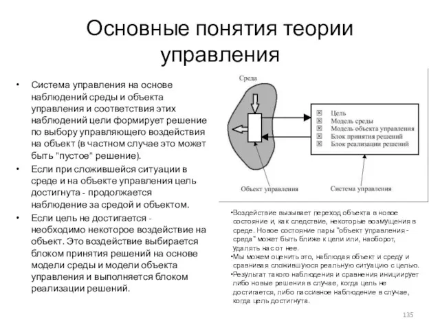 Основные понятия теории управления Система управления на основе наблюдений среды