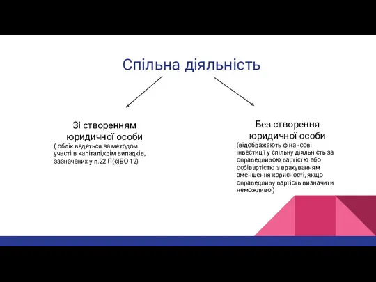 Спільна діяльність Зі створенням юридичної особи ( облік ведеться за