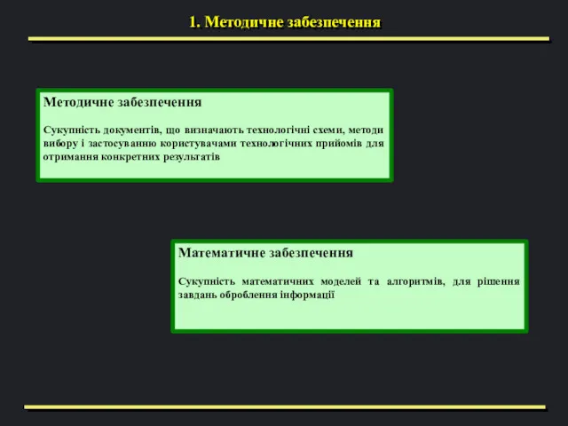 1. Методичне забезпечення Методичне забезпечення Сукупність документів, що визначають технологічні