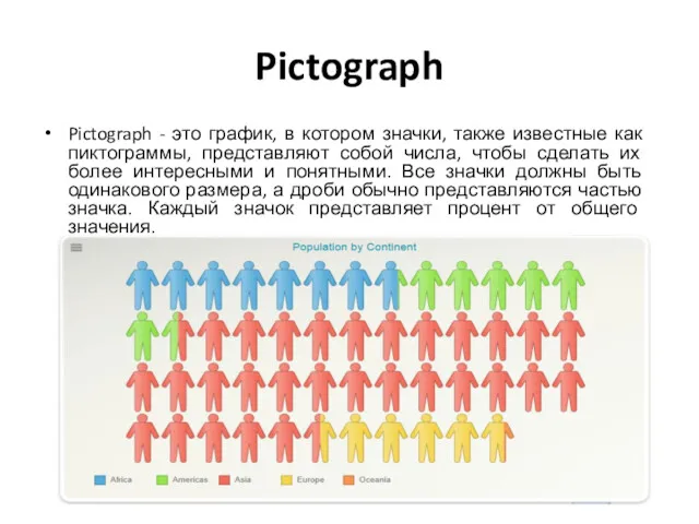 Pictograph Pictograph - это график, в котором значки, также известные как пиктограммы, представляют