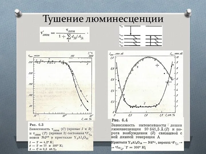 Тушение люминесценции